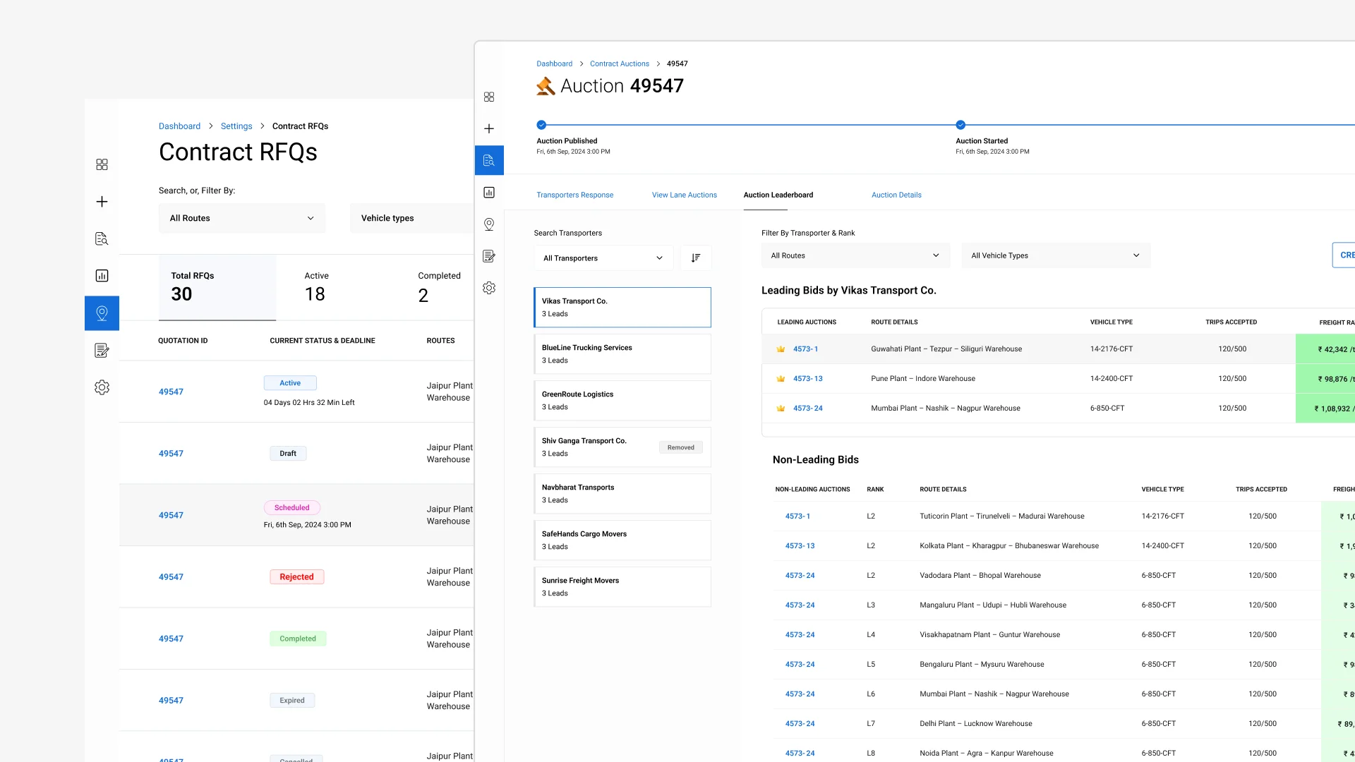 Contract RFQs list and auction leaderboard from the existing Taabi TMS module